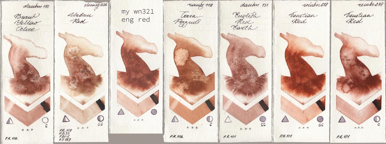 Daniel Smith 170 Burnt Yellow Ochre, Shminke Horadam Aquarell 926 Urban Red, my 034 eng red, Roman Szmal Aquarius 119 Terra Pozzuoli, 137 English Red Earth, Winsor & Newton Professional 678 Venetian Red, Royal Talens Rembrandt Watercolour 349 Venerian R watercolor swatch