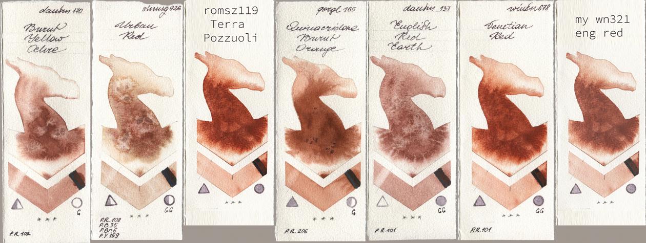 Daniel Smith 170 Burnt Yellow Ochre, Shminke Horadam Aquarell 926 Urban Red, my 119 pozzuoli, Golden QOR 165 Quinacridone Burnt Orange, 137 English Red Earth, Winsor & Newton Professional 678 Venetian Red, 034 eng r watercolor swatch