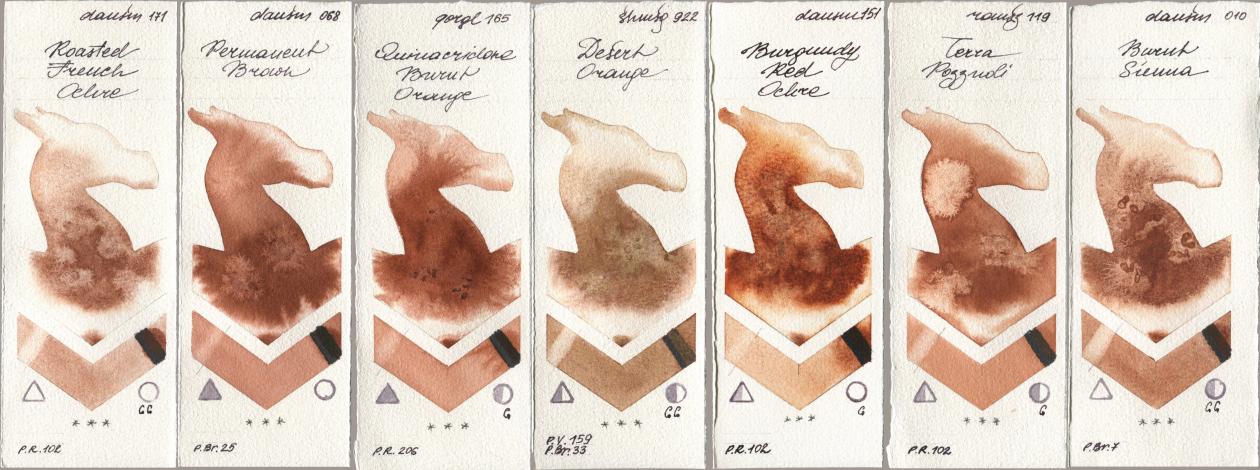 Daniel Smith 171 Roasted French Ochre, 068 Permanent Brown, Golden QOR 165 Quinacridone Burnt Orange, Shminke Horadam Aquarell 922 Desert Orange, 151 Burgundy Red Ochre, Roman Szmal Aquarius 119 Terra Pozzuoli, 010 Burnt Sien watercolor swatch