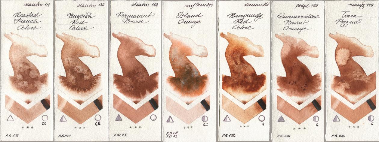 Daniel Smith 171 Roasted French Ochre, 136 English Red Ochre, 068 Permanent Brown, Mijello Mission Gold 844 Island Orange, 151 Burgundy Red Ochre, Golden QOR 165 Quinacridone Burnt Orange, Roman Szmal Aquarius 119 Terra Pozzuo watercolor swatch