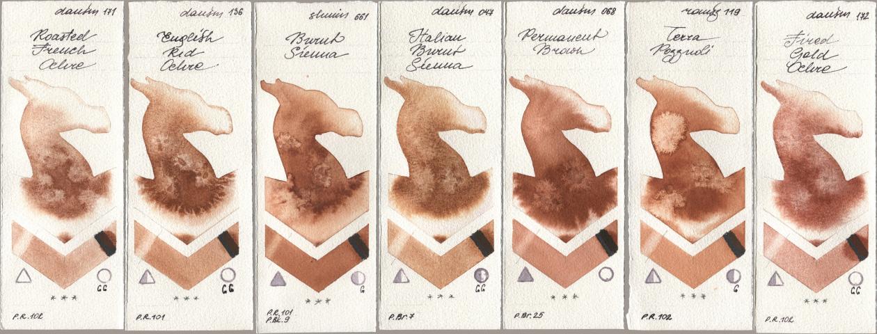 Daniel Smith 171 Roasted French Ochre, 136 English Red Ochre, Shminke Horadam Aquarell 661 Burnt Sienna, 047 Italian Burnt Sienna, 068 Permanent Brown, Roman Szmal Aquarius 119 Terra Pozzuoli, 172 Fired Gold Och watercolor swatch