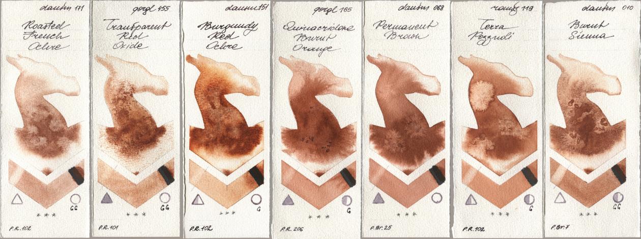 Daniel Smith 171 Roasted French Ochre, Golden QOR 455 Transparent Red Oxide, 151 Burgundy Red Ochre, 165 Quinacridone Burnt Orange, 068 Permanent Brown, Roman Szmal Aquarius 119 Terra Pozzuoli, 010 Burnt Sien watercolor swatch