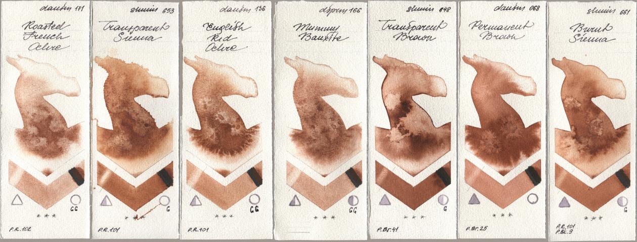 Daniel Smith 171 Roasted French Ochre, Shminke Horadam Aquarell 653 Transparent Sienna, 136 English Red Ochre, 166 Mummy Bauxite, 648 Transparent Brown, 068 Permanent Brown, 661 Burnt Sien watercolor swatch