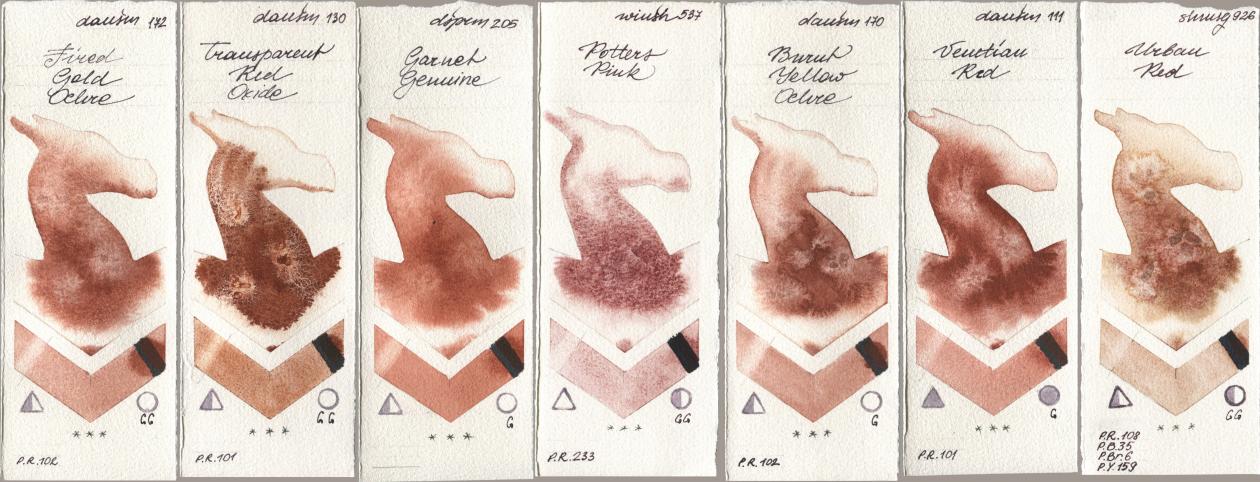 Daniel Smith 172 Fired Gold Ochre, 130 Transparent Red Oxide, 205 Garnet Genuine, Winsor & Newton Professional 537 Potters Pink, 170 Burnt Yellow Ochre, 111 Venetian Red, Shminke Horadam Aquarell 926 Urban R watercolor swatch