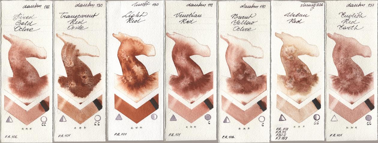 Daniel Smith 172 Fired Gold Ochre, 130 Transparent Red Oxide, Holbein Artists Watercolor 130 Light Red, 111 Venetian Red, 170 Burnt Yellow Ochre, Shminke Horadam Aquarell 926 Urban Red, 137 English Red Ear watercolor swatch