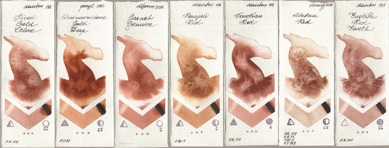 Daniel Smith 172 Fired Gold Ochre, Golden QOR 160 Quinacridone Gold Deep, 205 Garnet Genuine, 116 Pompeii Red, 111 Venetian Red, Shminke Horadam Aquarell 926 Urban Red, 137 English Red Ear watercolor swatch