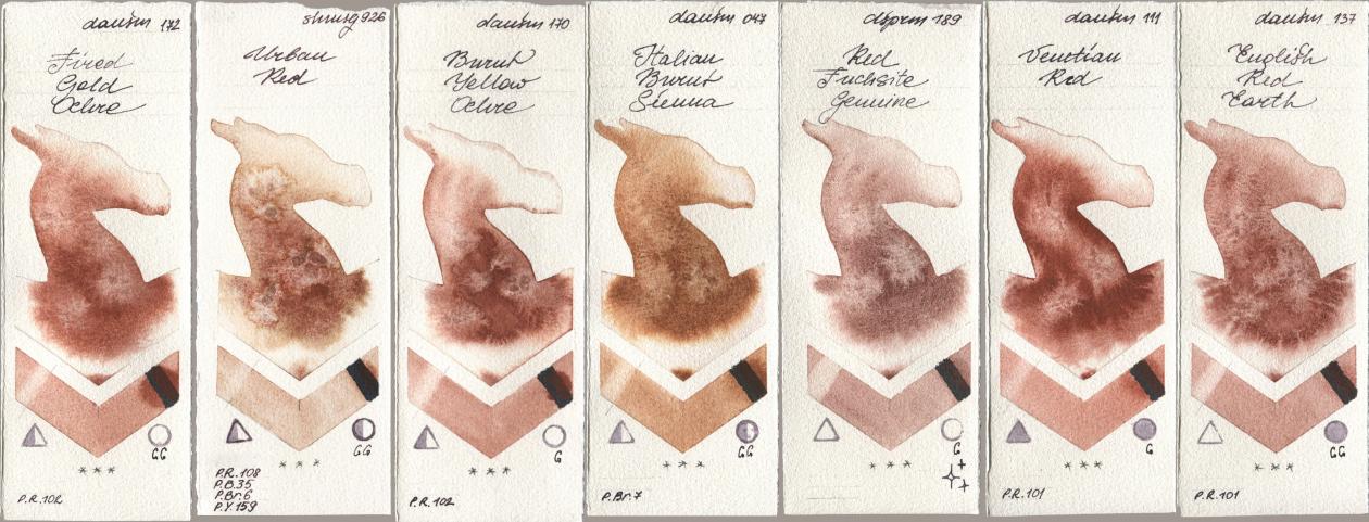 Daniel Smith 172 Fired Gold Ochre, Shminke Horadam Aquarell 926 Urban Red, 170 Burnt Yellow Ochre, 047 Italian Burnt Sienna, 189 Red Fuchsite Genuine, 111 Venetian Red, 137 English Red Ear watercolor swatch