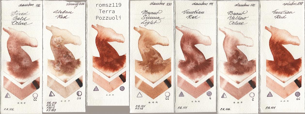 Daniel Smith 172 Fired Gold Ochre, Shminke Horadam Aquarell 926 Urban Red, my 119 pozzuoli, 230 Burnt Sienna Light, 111 Venetian Red, 170 Burnt Yellow Ochre, Winsor & Newton Professional 678 Venetian R watercolor swatch