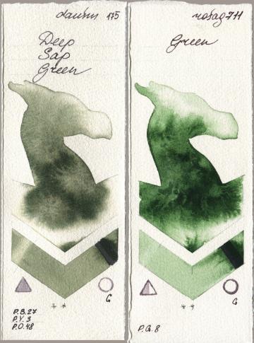 Daniel Smith 175 Deep Sap Green, Rosa Gallery 711 Gre watercolor swatch