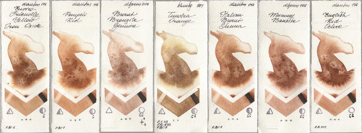Daniel Smith 176 Enviro-Friendly Yellow Iron Oxide, 116 Pompeii Red, 204 Burnt Bronzite Genuine, Shminke Horadam Aquarell 981 Tundra Orange, 047 Italian Burnt Sienna, 166 Mummy Bauxite, 136 English Red Och watercolor swatch