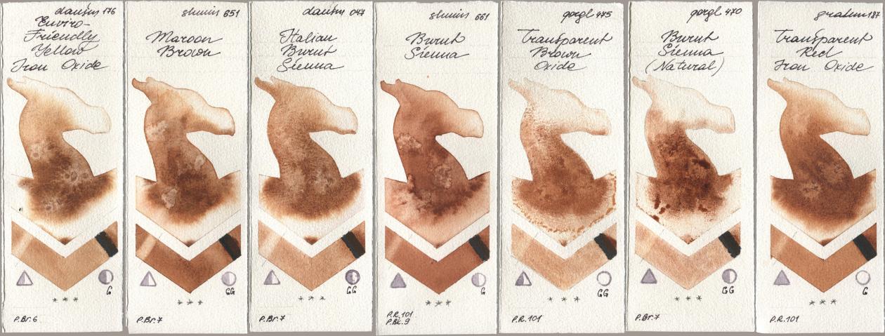Daniel Smith 176 Enviro-Friendly Yellow Iron Oxide, Shminke Horadam Aquarell 651 Maroon Brown, 047 Italian Burnt Sienna, 661 Burnt Sienna, Golden QOR 475 Transparent Brown Oxide, 470 Burnt Sienna (Natural), M. Graham & Co. Artists 187 Transparent Red Iron Oxi watercolor swatch