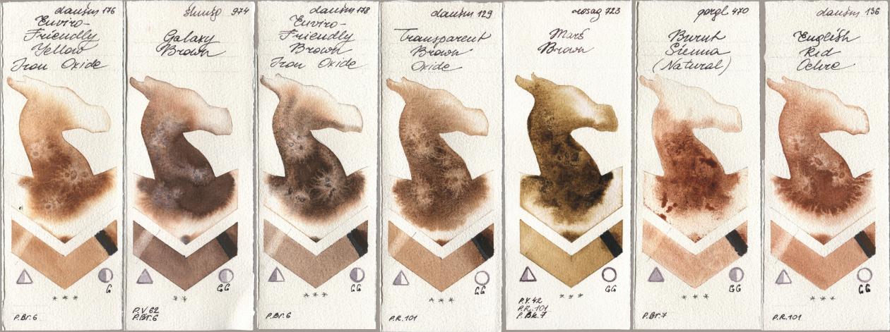 Daniel Smith 176 Enviro-Friendly Yellow Iron Oxide, Shminke Horadam Aquarell 974 Galaxy Brown, 178 Enviro-Friendly Brown Iron Oxide, 129 Transparent Brown Oxide, Rosa Gallery 723 Mars Brown, Golden QOR 470 Burnt Sienna (Natural), 136 English Red Och watercolor swatch
