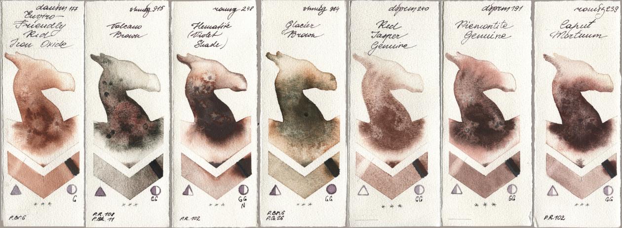 Daniel Smith 177 Enviro-Friendly Red Iron Oxide, Shminke Horadam Aquarell 915 Volcano Brown, Roman Szmal Aquarius 248 Hematite (Violet Shade), 964 Glacier Brown, 240 Red Jasper Genuine, 191 Piemontite Genuine, 239 Caput Mortu watercolor swatch