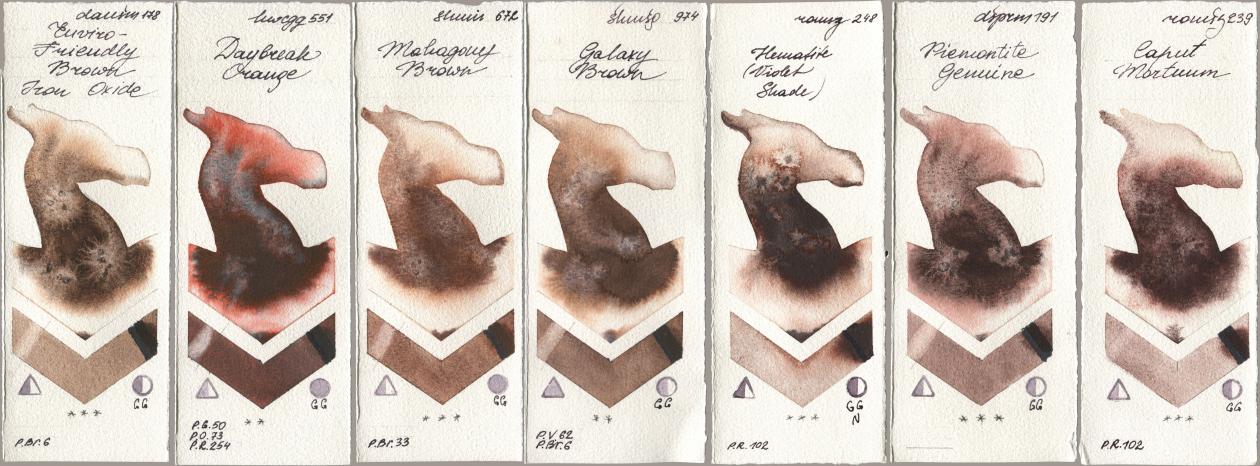 Daniel Smith 178 Enviro-Friendly Brown Iron Oxide, Holbein Artists Watercolor 551 Daybreak Orange, Shminke Horadam Aquarell 672 Mahagony Brown, 974 Galaxy Brown, Roman Szmal Aquarius 248 Hematite (Violet Shade), 191 Piemontite Genuine, 239 Caput Mortu watercolor swatch