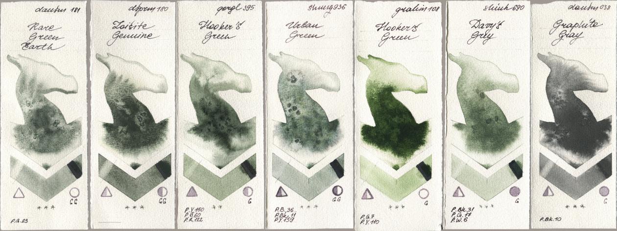 Daniel Smith 181 Rare Green Earth, 180 Zoisite Genuine, Golden QOR 395 Hookers Green, Shminke Horadam Aquarell 936 Urban Green, M. Graham & Co. Artists 108 Hookers Green, Shinhan PWC 690 Davys Grey, 038 Graphite Gr watercolor swatch