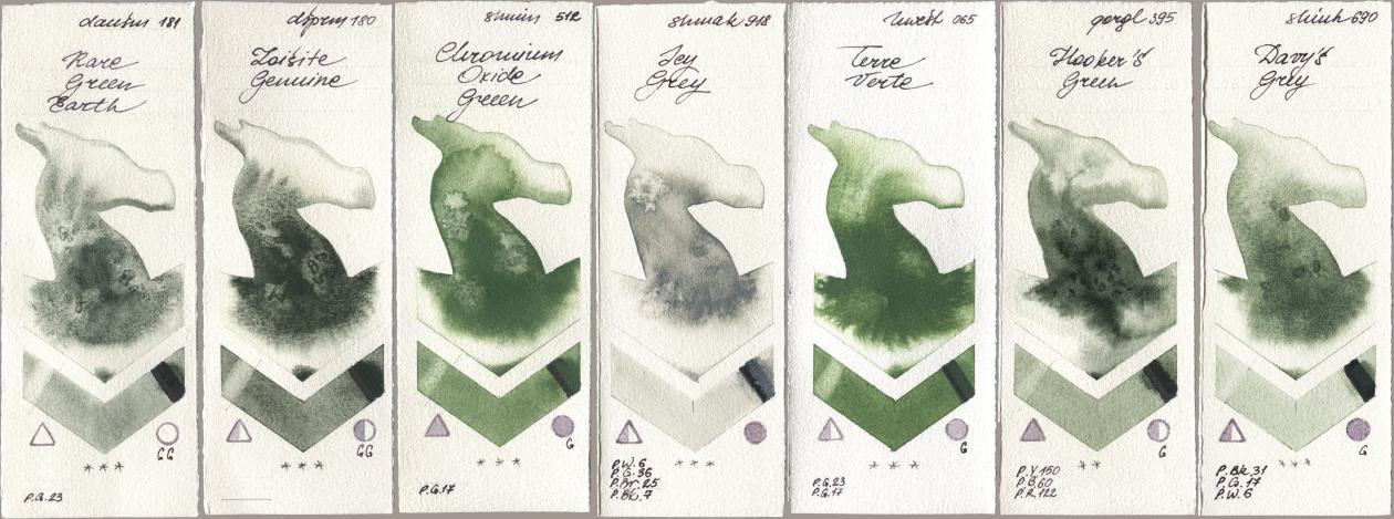 Daniel Smith 181 Rare Green Earth, 180 Zoisite Genuine, Shminke Horadam Aquarell 512 Chromium Oxide Green, Shminke Akademie Aquarell 918 Icy Grey, Holbein Artists Watercolor 065 Terre Verte, Golden QOR 395 Hookers Green, Shinhan PWC 690 Davys Gr watercolor swatch