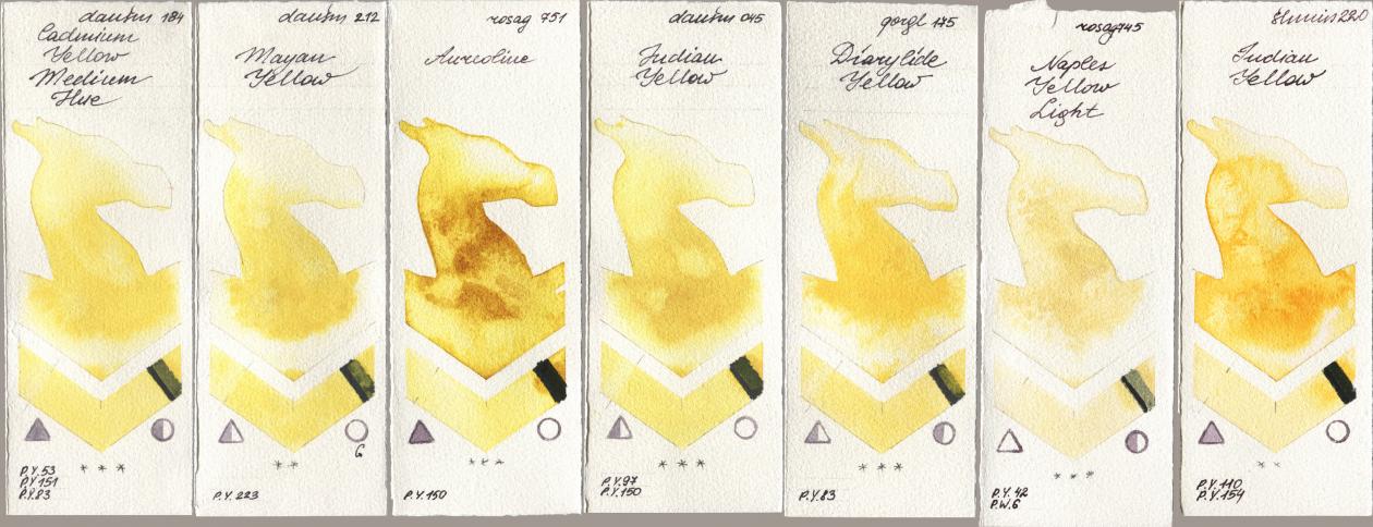 Daniel Smith 184 Cadmium Yellow Medium Hue, 212 Mayan Yellow, Rosa Gallery 751 Aureoline, 045 Indian Yellow, Golden QOR 175 Diarylide Yellow, 745 Naples Yellow Light, Shminke Horadam Aquarell 220 Indian Yell watercolor swatch
