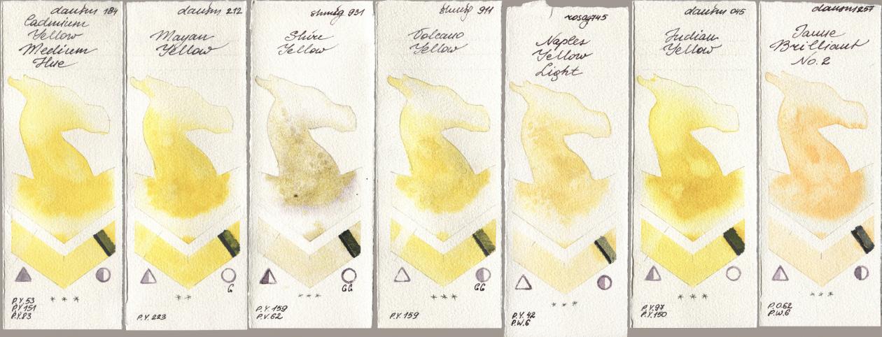Daniel Smith 184 Cadmium Yellow Medium Hue, 212 Mayan Yellow, Shminke Horadam Aquarell 931 Shire Yellow, 911 Volcano Yellow, Rosa Gallery 745 Naples Yellow Light, 045 Indian Yellow, 257 Jaune Brilliant No watercolor swatch