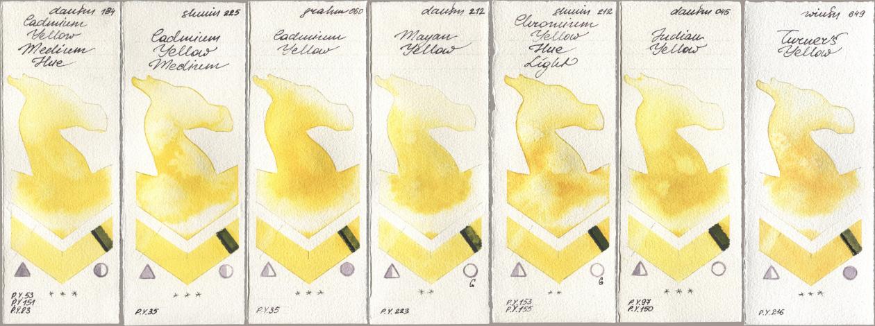 Daniel Smith 184 Cadmium Yellow Medium Hue, Shminke Horadam Aquarell 225 Cadmium Yellow Medium, M. Graham & Co. Artists 060 Cadmium Yellow, 212 Mayan Yellow, 212 Chromium Yellow Hue Light, 045 Indian Yellow, Winsor & Newton Professional 649 Turners Yell watercolor swatch
