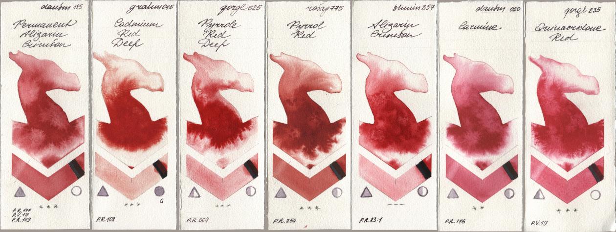 Daniel Smith 185 Permanent Alizarin Crimson, M. Graham & Co. Artists 045 Cadmium Red Deep, Golden QOR 225 Pyrrole Red Deep, Rosa Gallery 775 Pyrrole Red, Shminke Horadam Aquarell 357 Alizarin Crimson, 020 Carmine, 235 Quinacridone R watercolor swatch