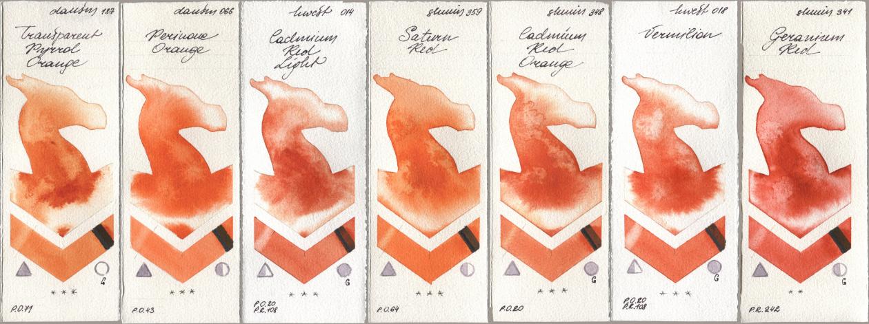 Daniel Smith 187 Transparent Pyrrol Orange, 066 Perinone Orange, Holbein Artists Watercolor 014 Cadmium Red Light, Shminke Horadam Aquarell 359 Saturn Red, 348 Cadmium Red Orange, 018 Vermilion, 341 Geranium R watercolor swatch
