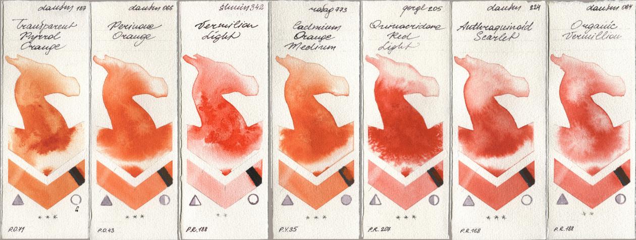 Daniel Smith 187 Transparent Pyrrol Orange, 066 Perinone Orange, Shminke Horadam Aquarell 342 Vermilion Light, Rosa Gallery 773 Cadmium Orange Medium, Golden QOR 205 Quinacridone Red Light, 224 Anthraquinoid Scarlet, 064 Organic Vermili watercolor swatch