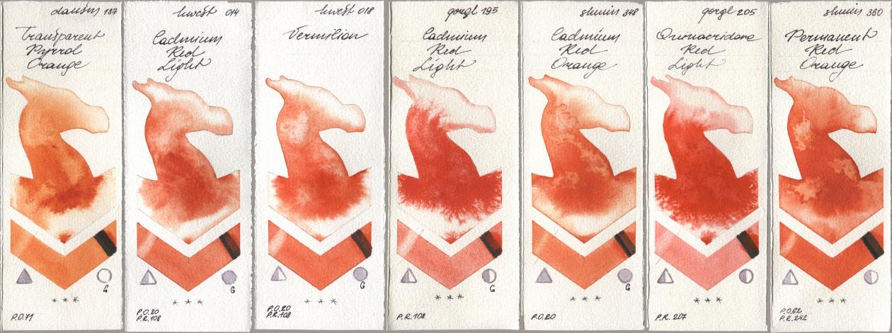 Daniel Smith 187 Transparent Pyrrol Orange, Holbein Artists Watercolor 014 Cadmium Red Light, 018 Vermilion, Golden QOR 195 Cadmium Red Light, Shminke Horadam Aquarell 348 Cadmium Red Orange, 205 Quinacridone Red Light, 360 Permanent Red Oran watercolor swatch