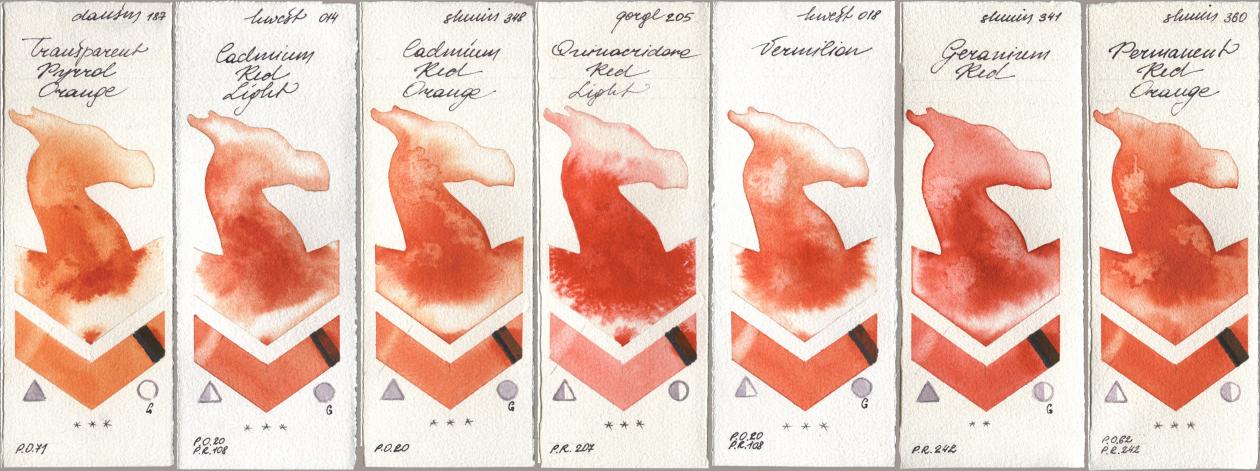 Daniel Smith 187 Transparent Pyrrol Orange, Holbein Artists Watercolor 014 Cadmium Red Light, Shminke Horadam Aquarell 348 Cadmium Red Orange, Golden QOR 205 Quinacridone Red Light, 018 Vermilion, 341 Geranium Red, 360 Permanent Red Oran watercolor swatch