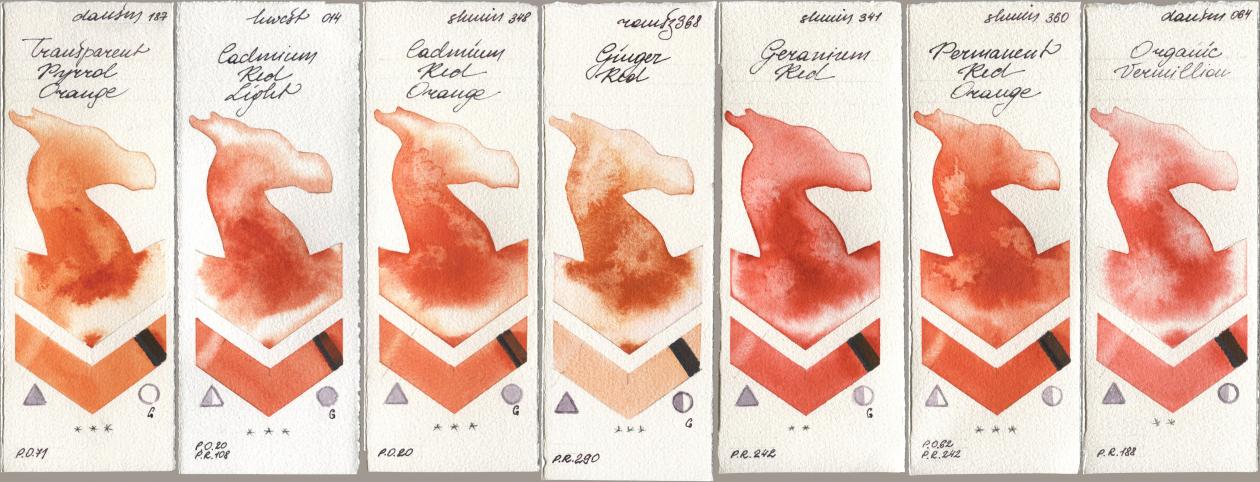 Daniel Smith 187 Transparent Pyrrol Orange, Holbein Artists Watercolor 014 Cadmium Red Light, Shminke Horadam Aquarell 348 Cadmium Red Orange, Roman Szmal Aquarius 368 Genger Red, 341 Geranium Red, 360 Permanent Red Orange, 064 Organic Vermili watercolor swatch