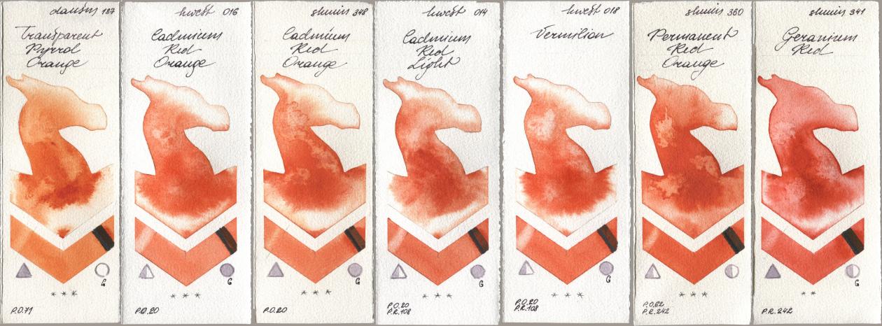 Daniel Smith 187 Transparent Pyrrol Orange, Holbein Artists Watercolor 016 Cadmium Red Orange, Shminke Horadam Aquarell 348 Cadmium Red Orange, 014 Cadmium Red Light, 018 Vermilion, 360 Permanent Red Orange, 341 Geranium R watercolor swatch