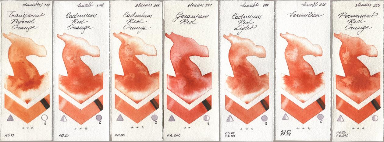 Daniel Smith 187 Transparent Pyrrol Orange, Holbein Artists Watercolor 016 Cadmium Red Orange, Shminke Horadam Aquarell 348 Cadmium Red Orange, 341 Geranium Red, 014 Cadmium Red Light, 018 Vermilion, 360 Permanent Red Oran watercolor swatch