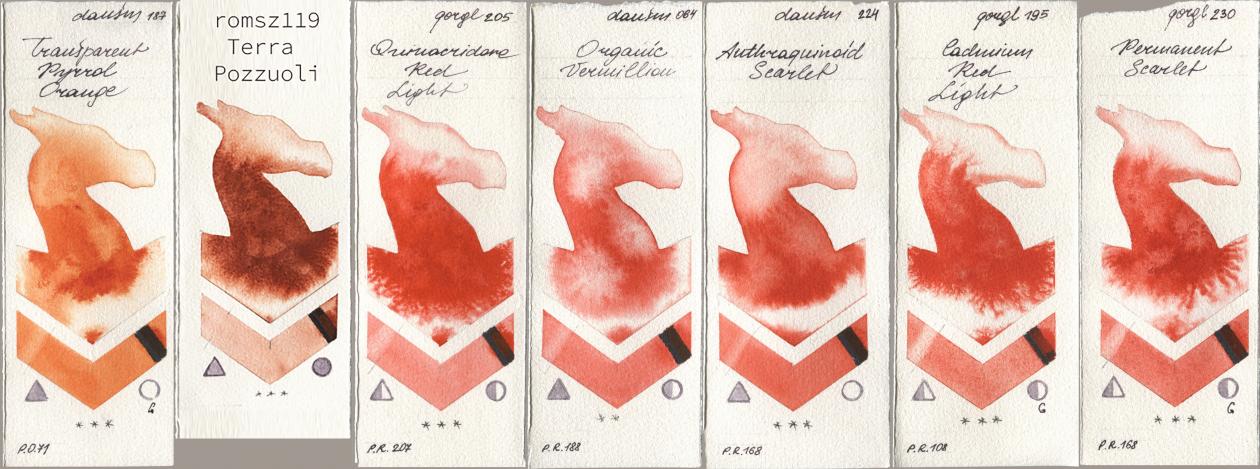 Daniel Smith 187 Transparent Pyrrol Orange, my 119 pozzuoli, Golden QOR 205 Quinacridone Red Light, 064 Organic Vermilion, 224 Anthraquinoid Scarlet, 195 Cadmium Red Light, 230 Permanent Scarl watercolor swatch