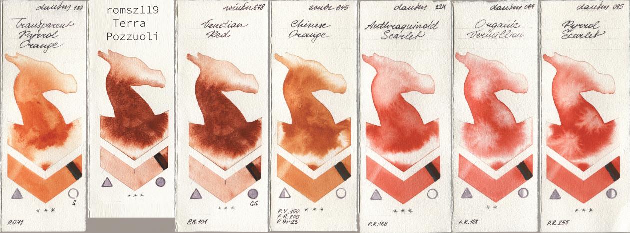 Daniel Smith 187 Transparent Pyrrol Orange, my 119 pozzuoli, Winsor & Newton Professional 678 Venetian Red, Sennelier l Aquarelle 645 Chinese Orange, 224 Anthraquinoid Scarlet, 064 Organic Vermilion, 085 Pyrrol Scarl watercolor swatch