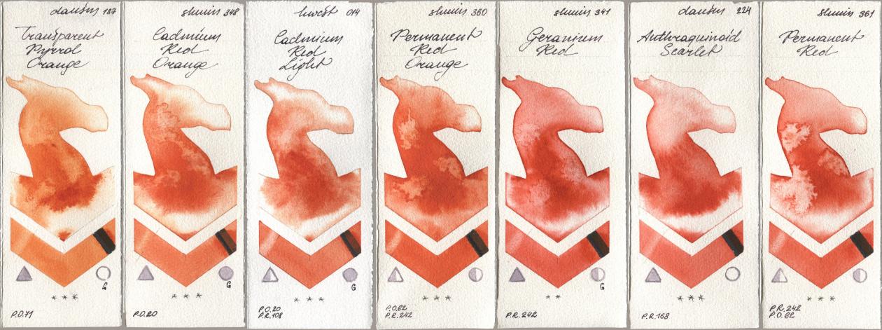 Daniel Smith 187 Transparent Pyrrol Orange, Shminke Horadam Aquarell 348 Cadmium Red Orange, Holbein Artists Watercolor 014 Cadmium Red Light, 360 Permanent Red Orange, 341 Geranium Red, 224 Anthraquinoid Scarlet, 361 Permanent R watercolor swatch