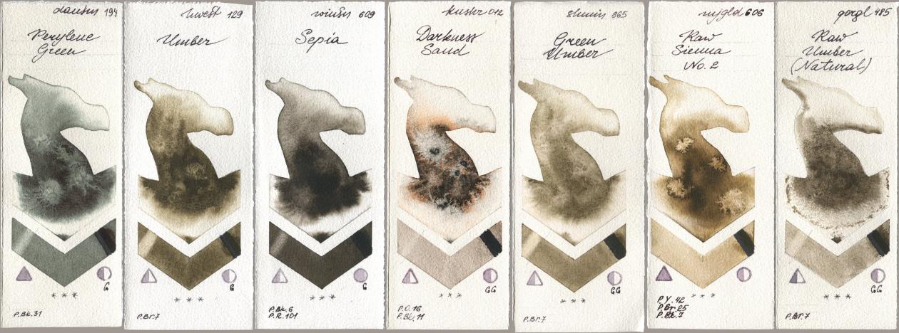 Daniel Smith 194 Perylene Green, Holbein Artists Watercolor 129 Umber, Winsor & Newton Professional 609 Sepia, Kusakabe 012 Darkness Sand, Shminke Horadam Aquarell 665 Green Umber, Mijello Mission Gold 606 Raw Sienna No 2, Golden QOR 485 Raw Umber (Natura watercolor swatch