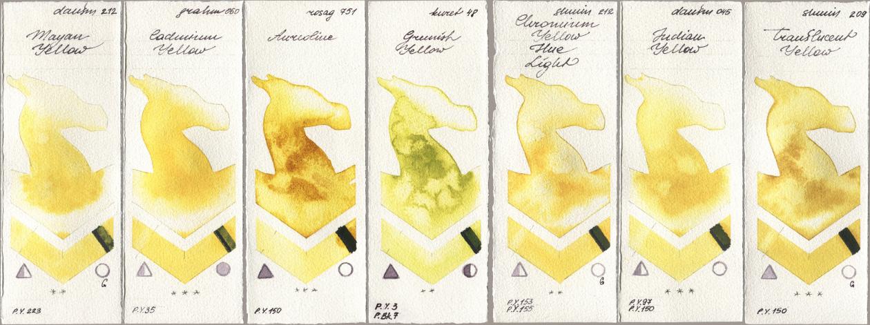 Daniel Smith 212 Mayan Yellow, M. Graham & Co. Artists 060 Cadmium Yellow, Rosa Gallery 751 Aureoline, Kuretake Gansai Tambi 048 Greenish Yellow, Shminke Horadam Aquarell 212 Chromium Yellow Hue Light, 045 Indian Yellow, 209 Translucent Yell watercolor swatch