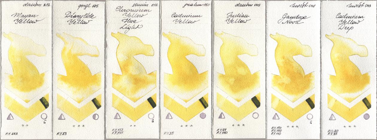 Daniel Smith 212 Mayan Yellow, Golden QOR 175 Diarylide Yellow, Shminke Horadam Aquarell 212 Chromium Yellow Hue Light, M. Graham & Co. Artists 060 Cadmium Yellow, 045 Indian Yellow, Holbein Artists Watercolor 048 Gamboge Nova, 043 Cadmium Yellow De watercolor swatch