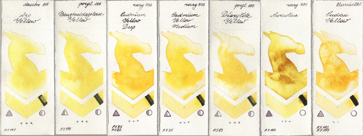 Daniel Smith 215 Azo Yellow, Golden QOR 126 Benzimidazolone Yellow, Rosa Gallery 732 Cadmium Yellow Deep, 703 Cadmium Yellow Medium, 175 Diarylide Yellow, 751 Aureoline, Shminke Horadam Aquarell 220 Indian Yell watercolor swatch