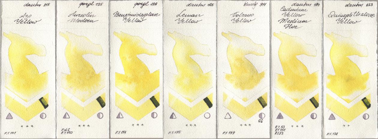 Daniel Smith 215 Azo Yellow, Golden QOR 135 Aureolin Modern, 126 Benzimidazolone Yellow, 165 Lemon Yellow, Shminke Horadam Aquarell 911 Volcano Yellow, 184 Cadmium Yellow Medium Hue, 223 Quinophthalone Yell watercolor swatch