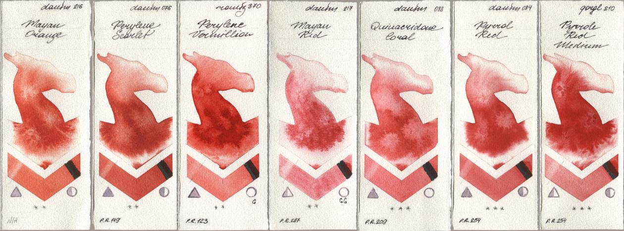 Daniel Smith 216 Mayan Orange, 076 Perylene Scarlet, Roman Szmal Aquarius 370 Perylene Vermillion, 217 Mayan Red, 088 Quinacridone Coral, 084 Pyrrol Red, Golden QOR 210 Pyrrole Red Medi watercolor swatch
