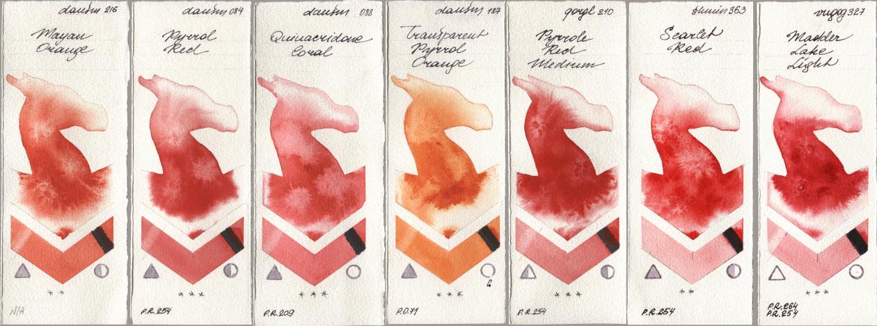 Daniel Smith 216 Mayan Orange, 084 Pyrrol Red, 088 Quinacridone Coral, 187 Transparent Pyrrol Orange, Golden QOR 210 Pyrrole Red Medium, Shminke Horadam Aquarell 363 Scarlet Red, Royal Talens Van Gogh Watercolour 327 Madder Lake Lig watercolor swatch