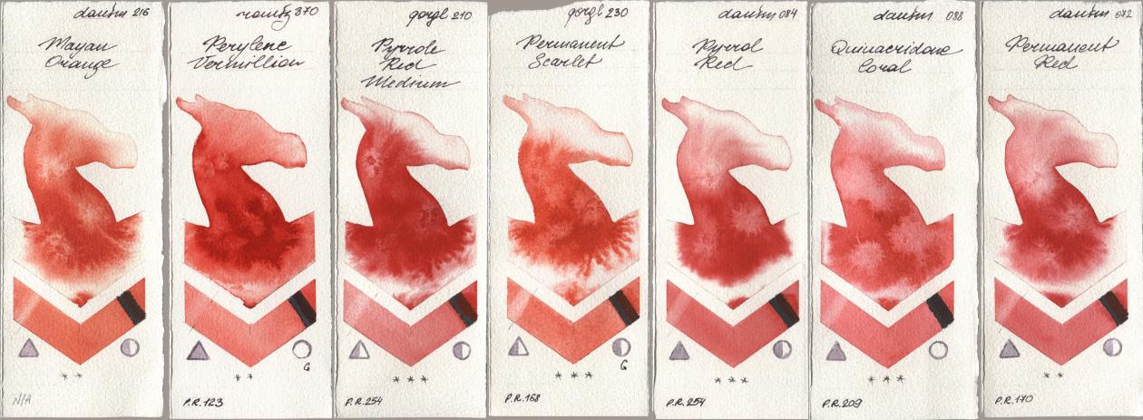 Daniel Smith 216 Mayan Orange, Roman Szmal Aquarius 370 Perylene Vermillion, Golden QOR 210 Pyrrole Red Medium, 230 Permanent Scarlet, 084 Pyrrol Red, 088 Quinacridone Coral, 072 Permanent R watercolor swatch