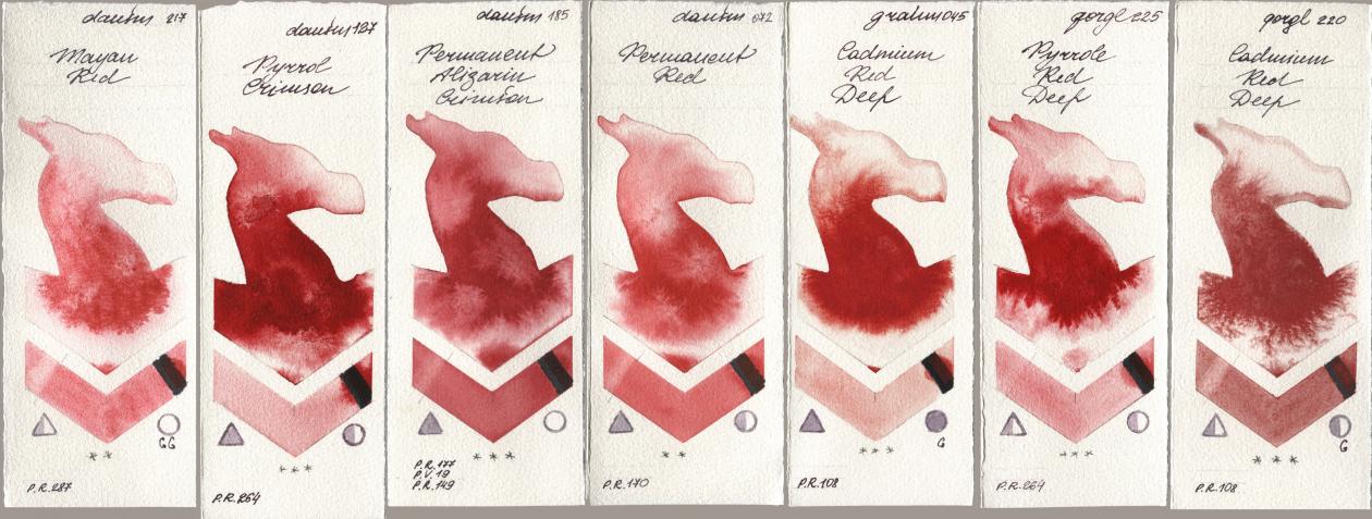 Daniel Smith 217 Mayan Red, 127 Pyrrol Crimson, 185 Permanent Alizarin Crimson, 072 Permanent Red, M. Graham & Co. Artists 045 Cadmium Red Deep, Golden QOR 225 Pyrrole Red Deep, 220 Cadmium Red De watercolor swatch