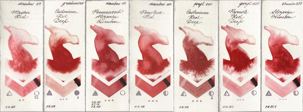 Daniel Smith 217 Mayan Red, M. Graham & Co. Artists 045 Cadmium Red Deep, 185 Permanent Alizarin Crimson, 075 Perylene Red, Golden QOR 220 Cadmium Red Deep, 225 Pyrrole Red Deep, Shminke Horadam Aquarell 357 Alizarin Crims watercolor swatch