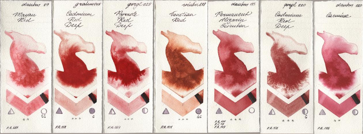 Daniel Smith 217 Mayan Red, M. Graham & Co. Artists 045 Cadmium Red Deep, Golden QOR 225 Pyrrole Red Deep, Winsor & Newton Professional 678 Venetian Red, 185 Permanent Alizarin Crimson, 220 Cadmium Red Deep, 020 Carmi watercolor swatch