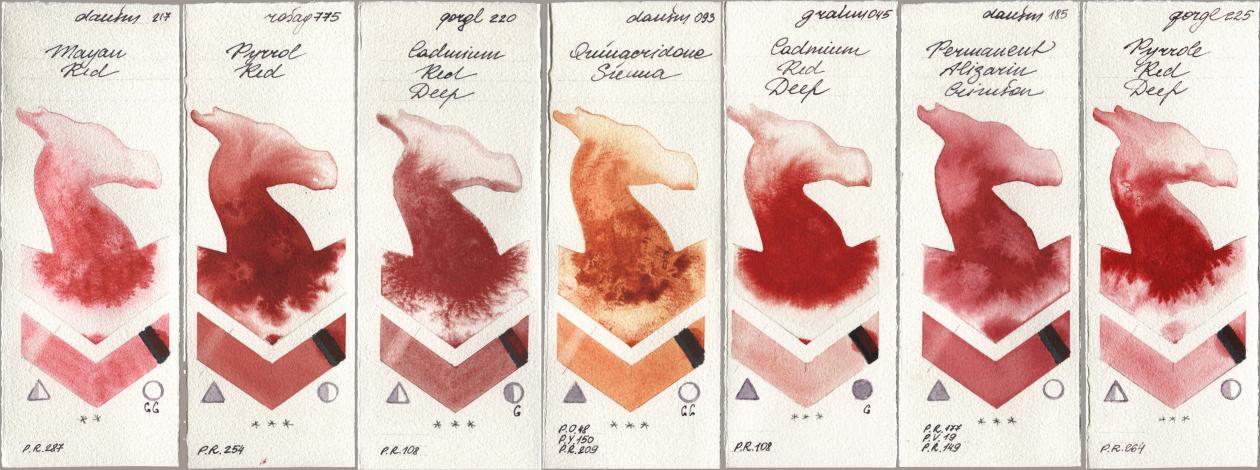Daniel Smith 217 Mayan Red, Rosa Gallery 775 Pyrrole Red, Golden QOR 220 Cadmium Red Deep, 093 Quinacridone Sienna, M. Graham & Co. Artists 045 Cadmium Red Deep, 185 Permanent Alizarin Crimson, 225 Pyrrole Red De watercolor swatch