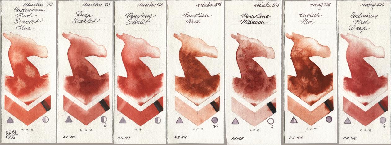 Daniel Smith 219 Cadmium Red Scarlet Hue, 033 Deep Scarlet, 076 Perylene Scarlet, Winsor & Newton Professional 678 Venetian Red, 507 Perylene Maroon, Rosa Gallery 736 English Red, 774 Cadmium Red De watercolor swatch