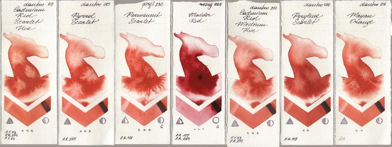 Daniel Smith 219 Cadmium Red Scarlet Hue, 085 Pyrrol Scarlet, Golden QOR 230 Permanent Scarlet, Rosa Gallery 725 Madder Red, 222 Cadmium Red Medium Hue, 076 Perylene Scarlet, 216 Mayan Oran watercolor swatch