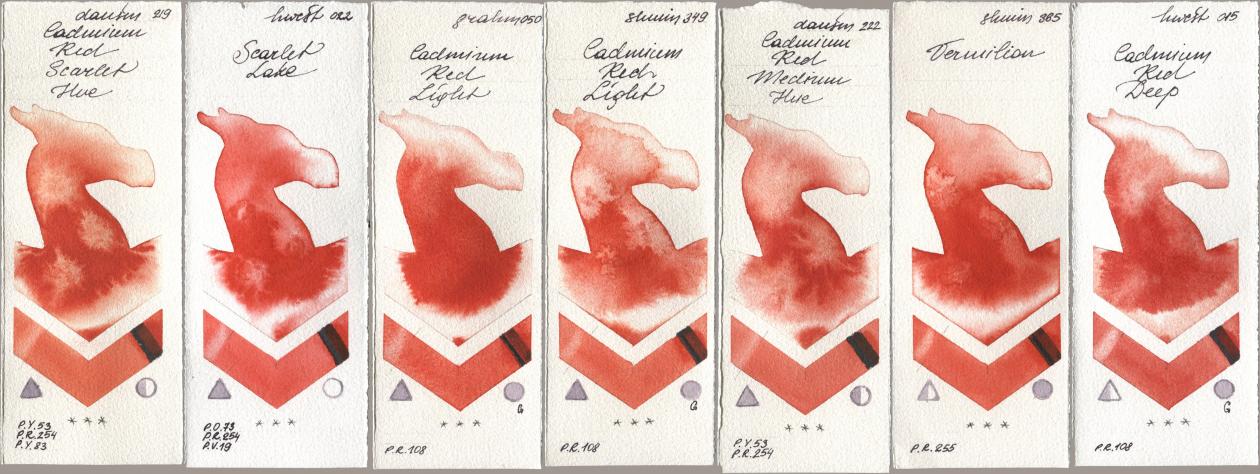 Daniel Smith 219 Cadmium Red Scarlet Hue, Holbein Artists Watercolor 022 Scarlet Lake, M. Graham & Co. Artists 050 Cadmium Red Light, Shminke Horadam Aquarell 349 Cadmium Red Light, 222 Cadmium Red Medium Hue, 365 Vermilion, 015 Cadmium Red De watercolor swatch