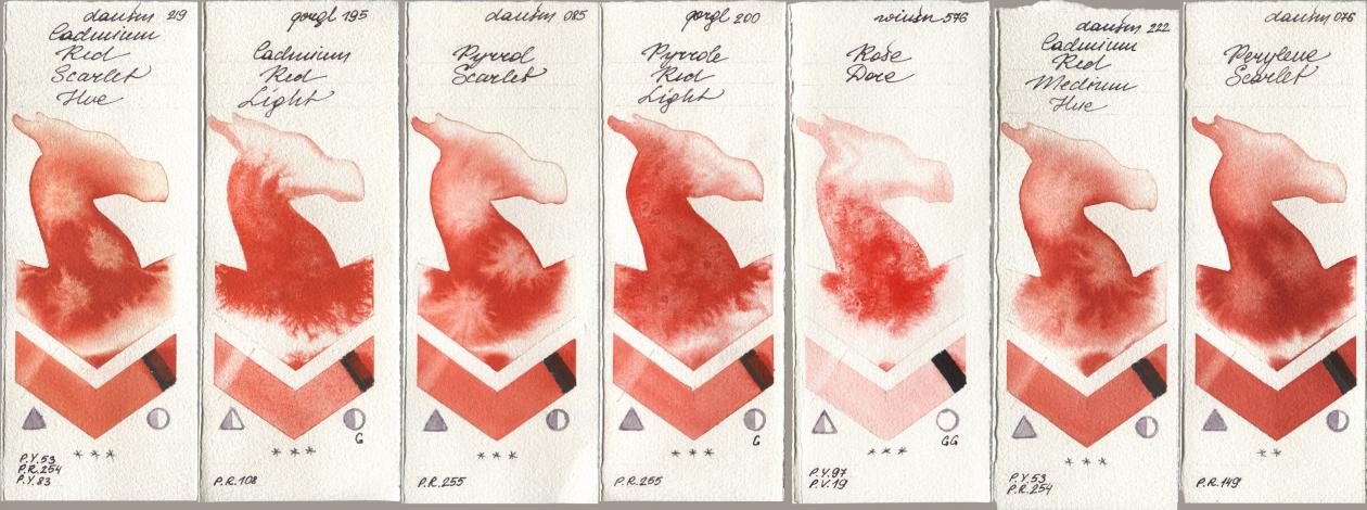 Daniel Smith 219 Cadmium Red Scarlet Hue, Golden QOR 195 Cadmium Red Light, 085 Pyrrol Scarlet, 200 Pyrrole Red Light, Winsor & Newton Professional 576 Rose Dore, 222 Cadmium Red Medium Hue, 076 Perylene Scarl watercolor swatch